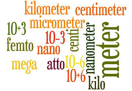 Cómo usar el sistema métrico correctamente en&nbsp;inglés